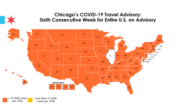 CDPH Travel Advisory Feb 8 