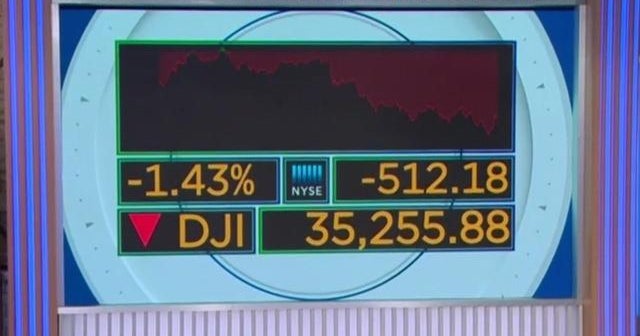 Financial Markets Take A Hit Under Rising Inflation Rates Cbs News Financial Markets Take A Hit Under Rising Inflation Rates Cbs News