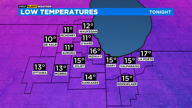 Lows Tonight: 02.11.22 