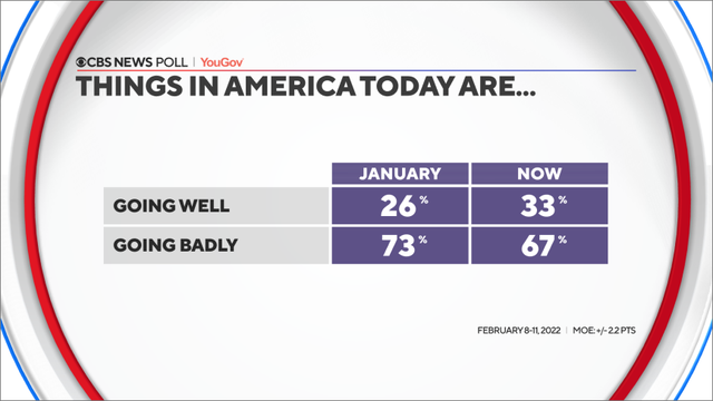 3-things-going-w-trend.png 