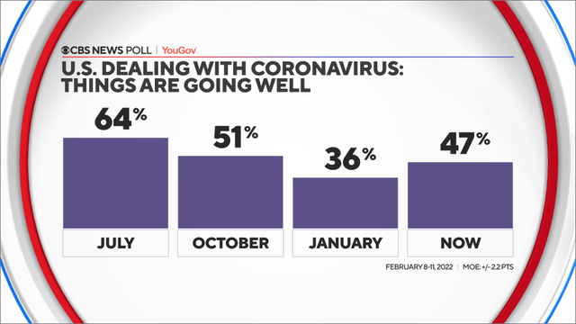 19-covid-going-well.png 