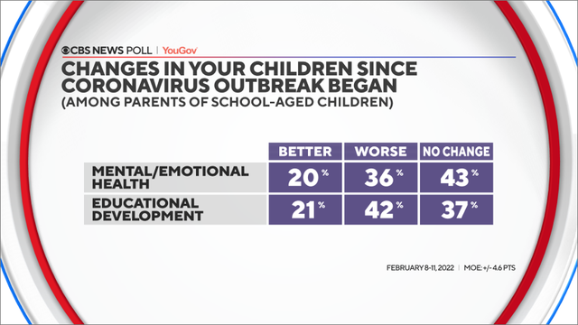 28-changes-kids.png 