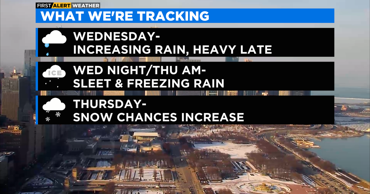 Chicago First Alert Weather: Winter Storm Watch Begins Wednesday Night ...