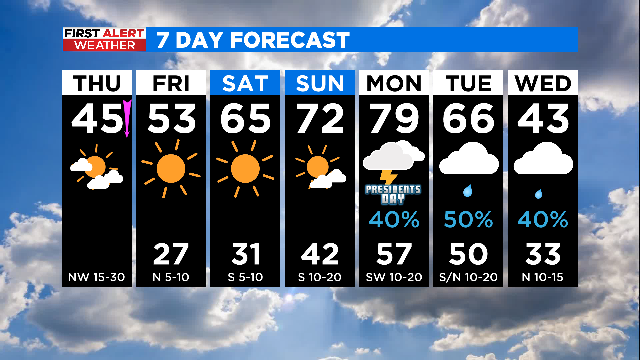 weather-3-5.png 