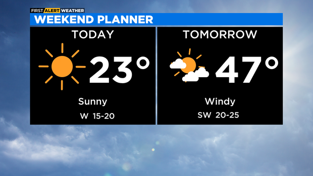 Weekend Forecast (12)