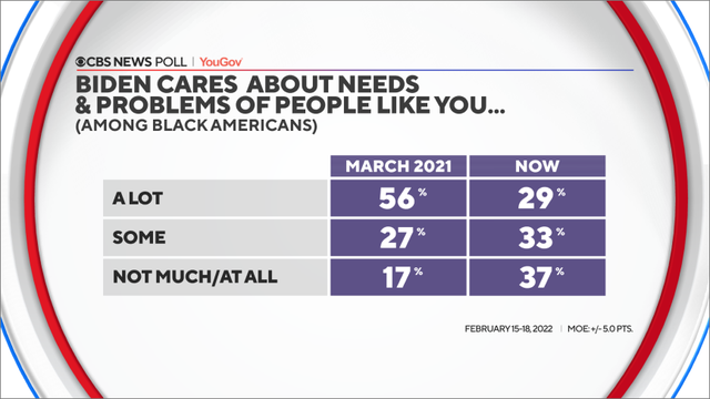 15-biden-cares-black-w-trend.png 