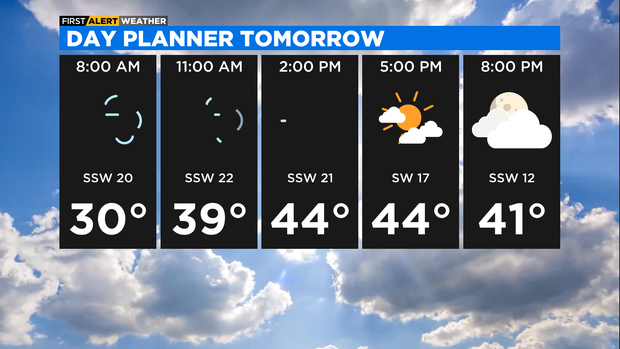 Daypart 5 Panel Tomorrow (5)