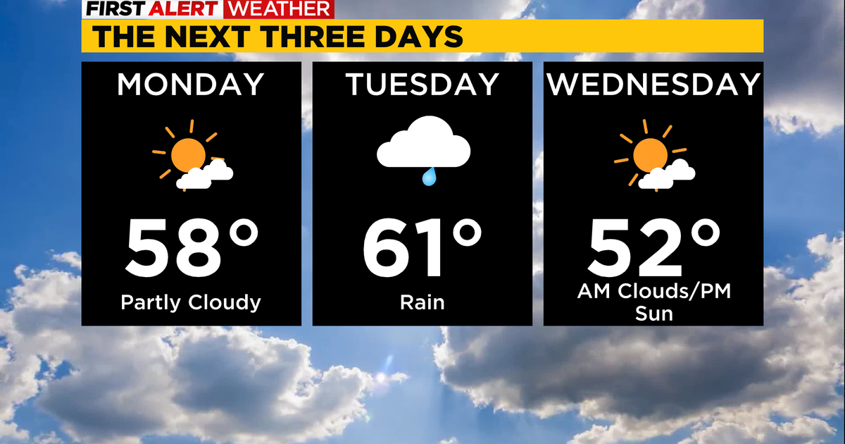 Pittsburgh Weather: Sunday Starts Off Streak Of Warmer Temperatures This Week - CBS Pittsburgh Pittsburgh Weather: Sunday Starts... 