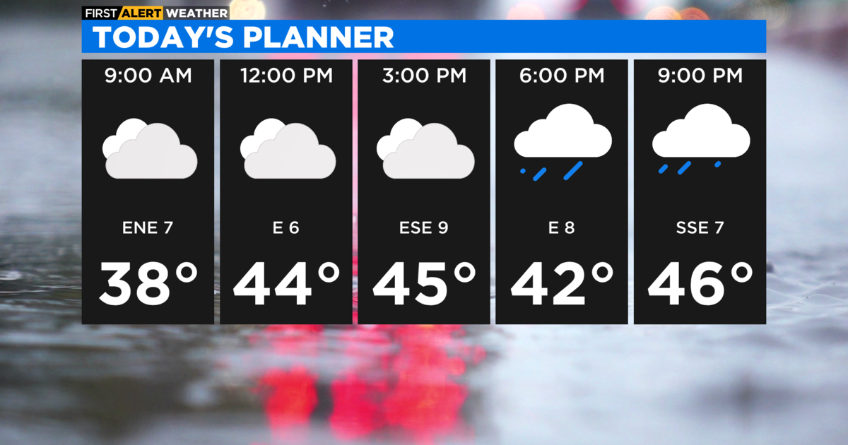 Chicago First Alert Weather Mild Day Rain On The Way Cbs Chicago