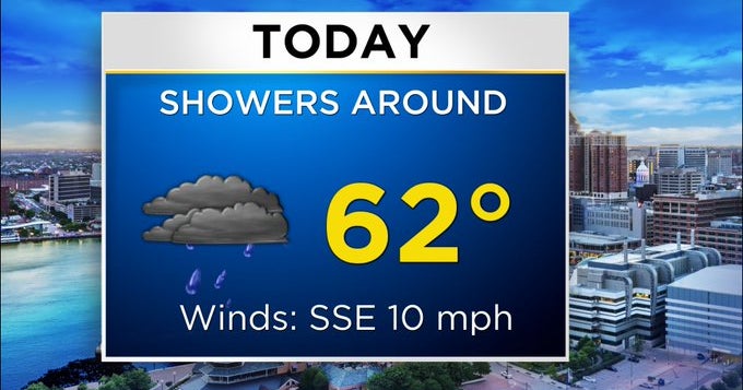 Maryland Weather: Mild Temperatures With Showers On Deck - CBS Baltimore