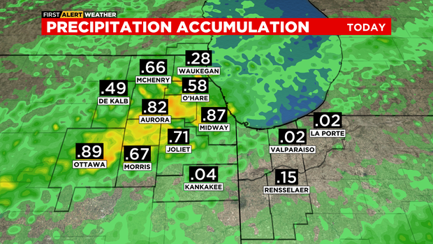 Precip Accum So Far ADI 