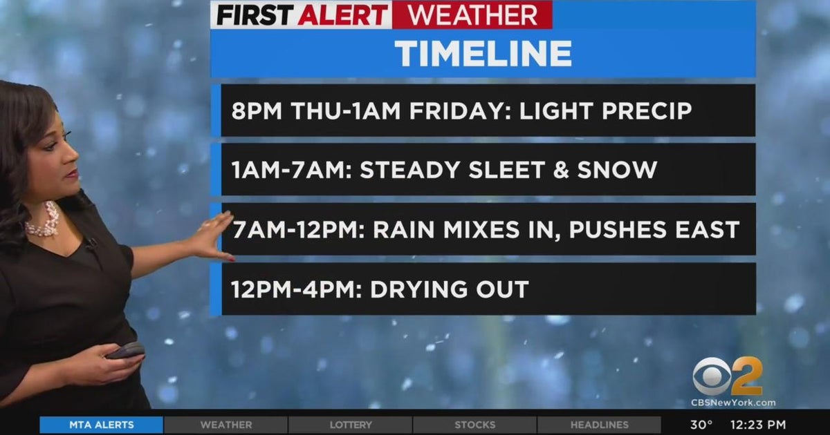 First Alert Weather: Snow and sleet ahead - CBS New York