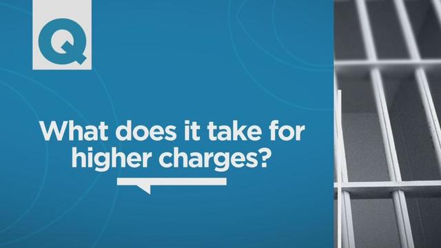 higher-charges-graphic.jpeg 