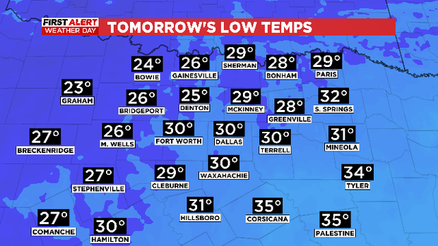 tomorrow temps 