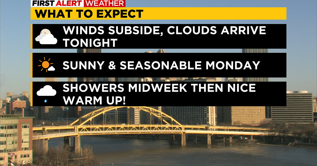 Pittsburgh Weather: Sunshine Returns On Monday And Warmer Temperatures ...