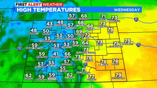 CO Tomorrow Highs 