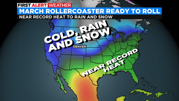 North American Temp FutureCast2 