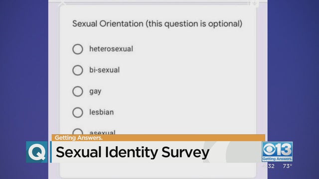 sexual-identity-survey.jpeg 