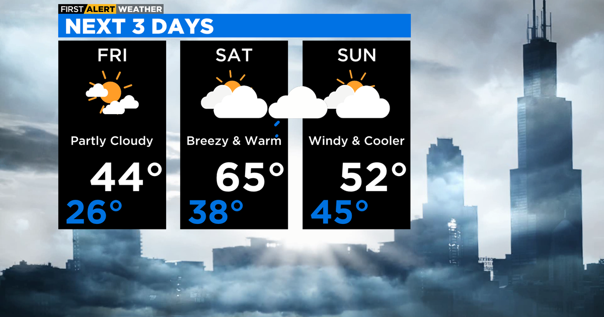 Chicago First Alert Weather: cool and cloudy tonight; big warmup ahead ...