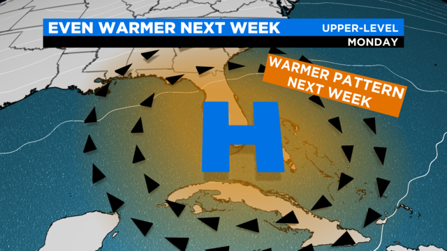 Miami Weather: Windy Weekend, Temperatures Heating Up Next Week - CBS Miami