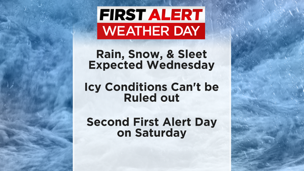 first-weather-alert-wednesday-morning 