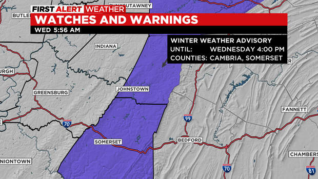 Watches And Warnings 