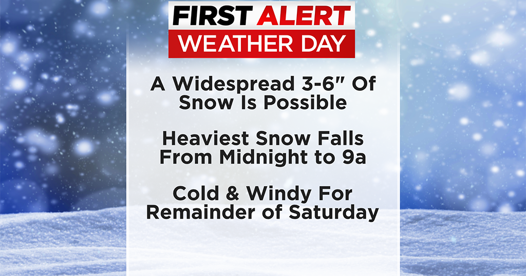 Pittsburgh Weather: First Alert Day In Effect As Snow Approaches Region ...