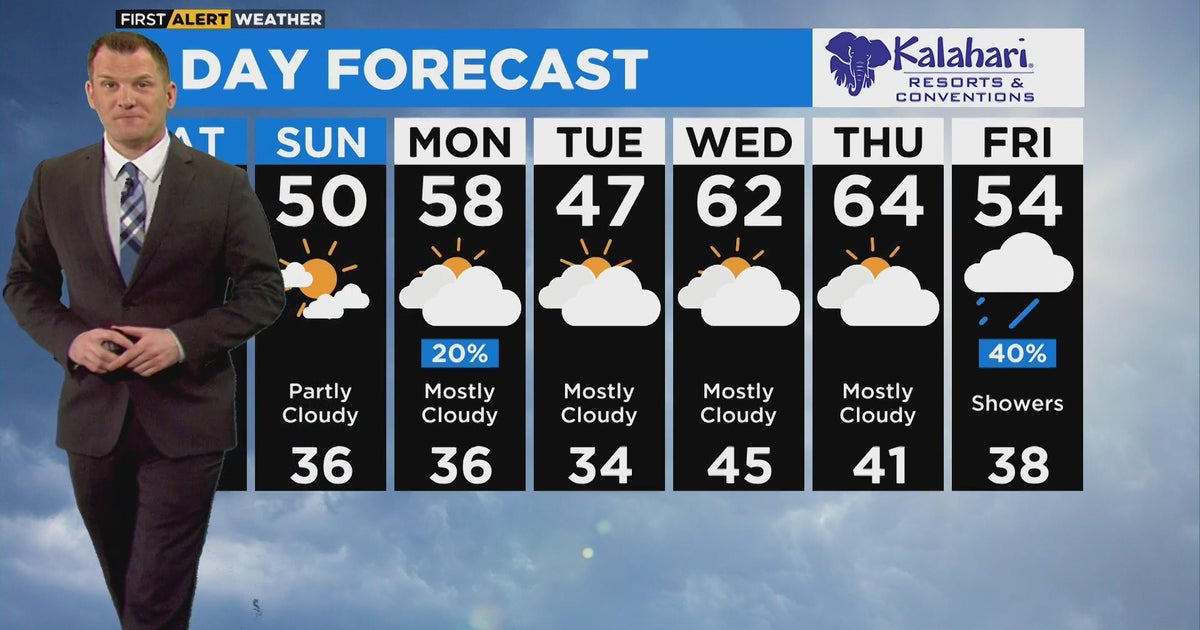 Chicago First alert Weather: Cold temps with single digit wind chills ...