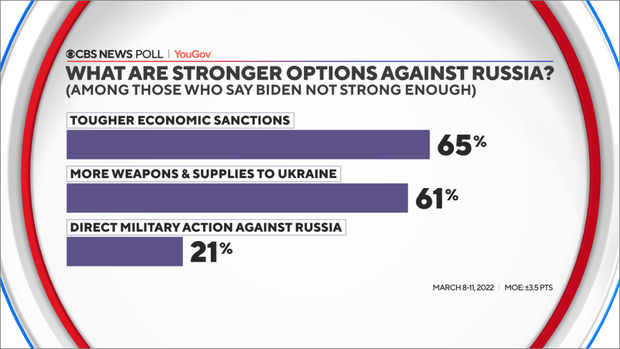 stronger-approach-russia.png