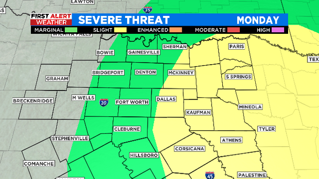 Severe Threat
