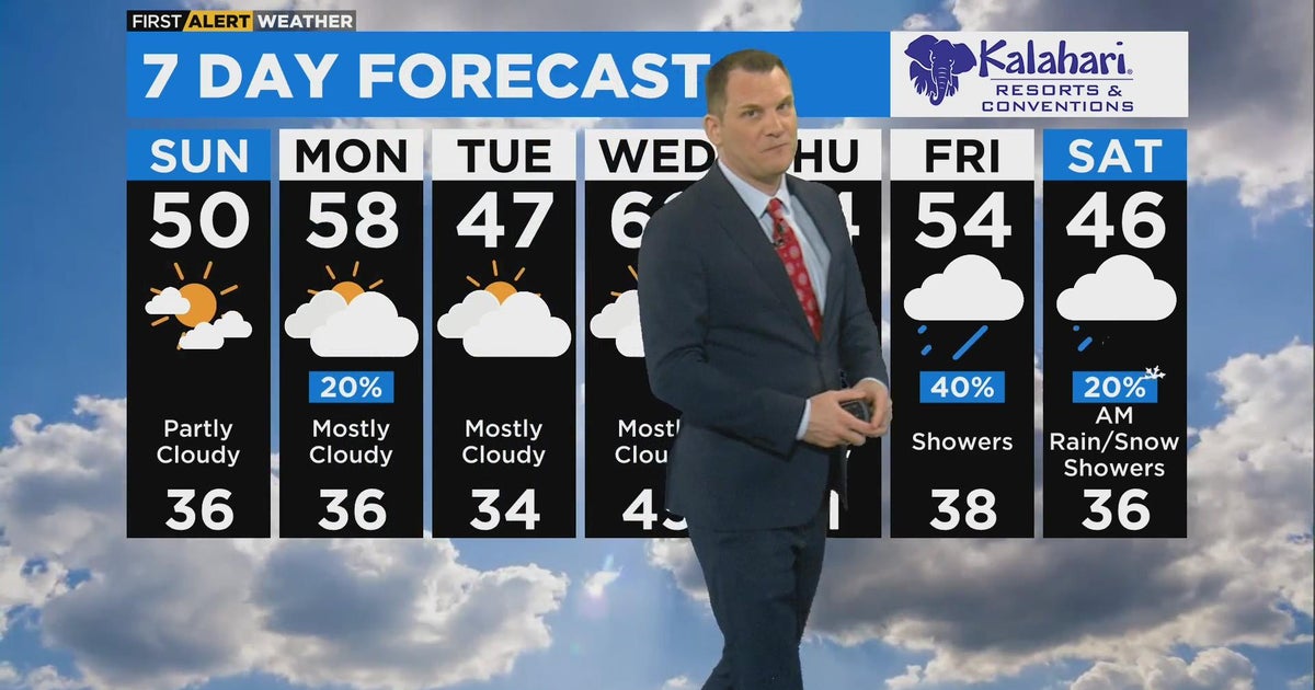 Chicago First Alert Weather: Mild week ahead with temps mostly in the ...