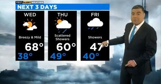 Chicago First Alert Weather: Breezy and mild conditions ahead - CBS Chicago