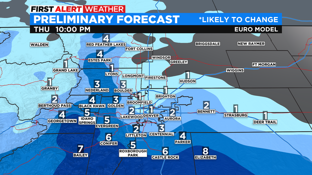 ECMWF FR Snow 