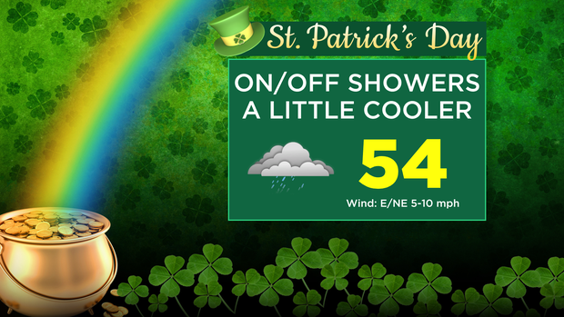 cbs-skycast-st-patricks-day.png 