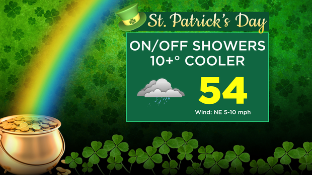 cbs-skycast-st-patricks-day.png