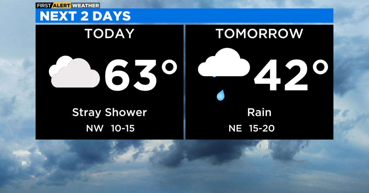 Chicago First Alert Weather Rain chances Thursday afternoon CBS Chicago