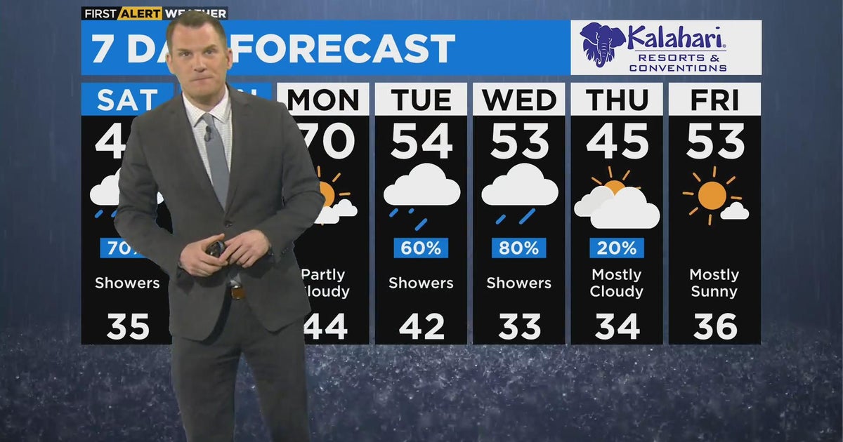 Chicago First Alert Weather: Colder temps with showers through the day ...