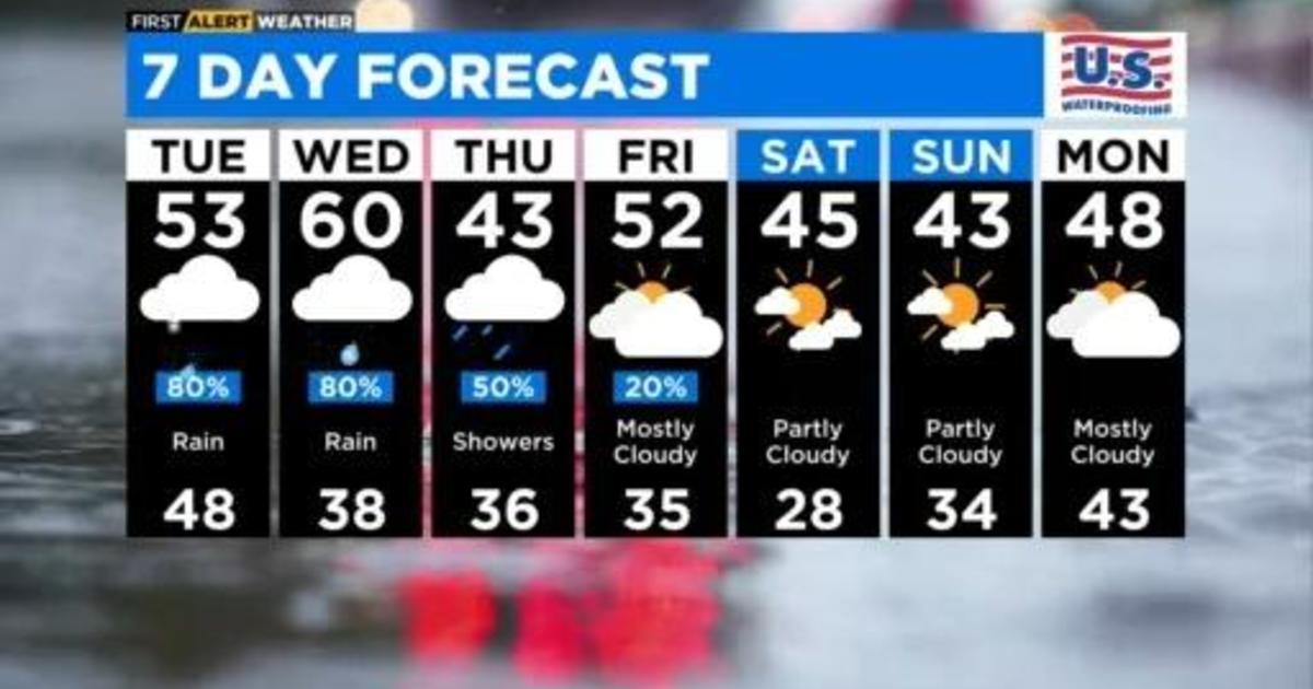 Chicago First Alert Weather: Rain Returns Tuesday - CBS Chicago