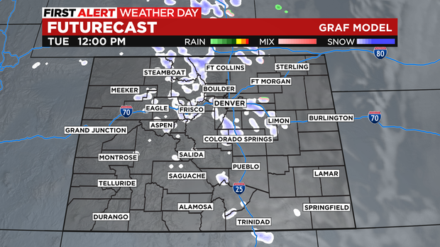 CO FutureCast Ashton 