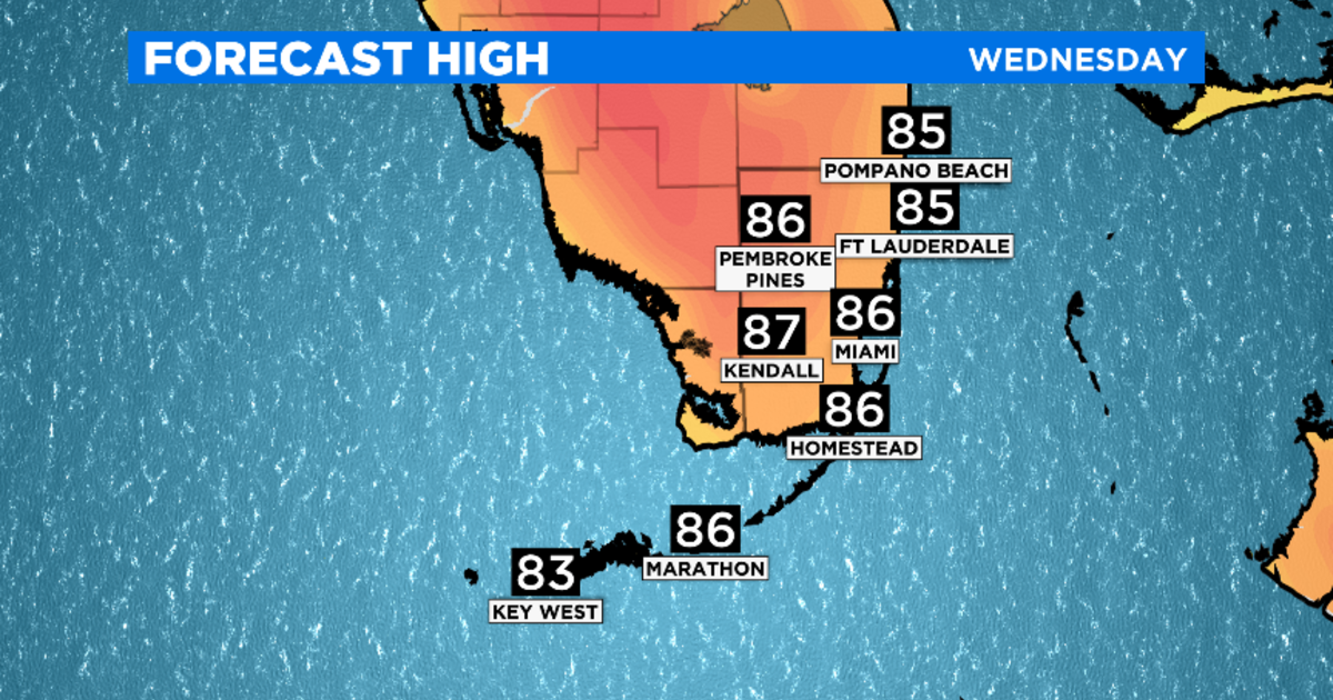 Miami Weather Temperatures Rising Then Falling Due To A Cold Front