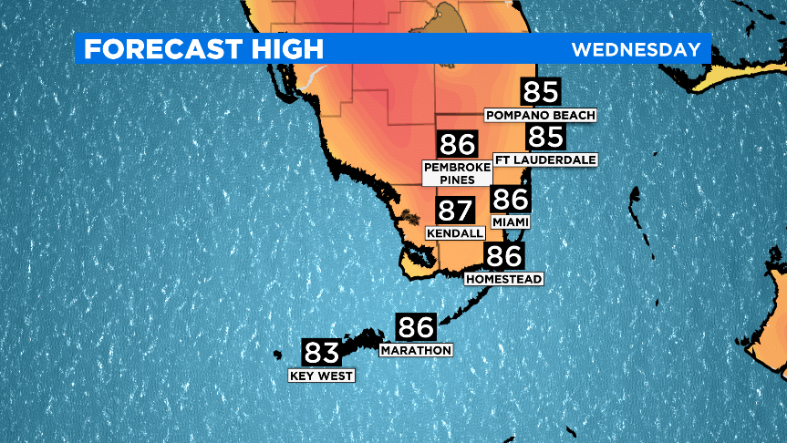 SFL KEYS FCST High TOMORROW 