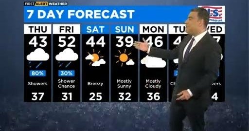 Chicago First Alert Weather: Chilly and wet - CBS Chicago