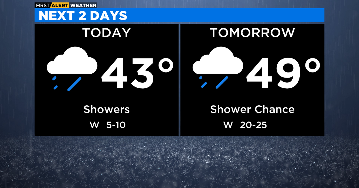Chicago First Alert Weather: Another rainy day - CBS Chicago