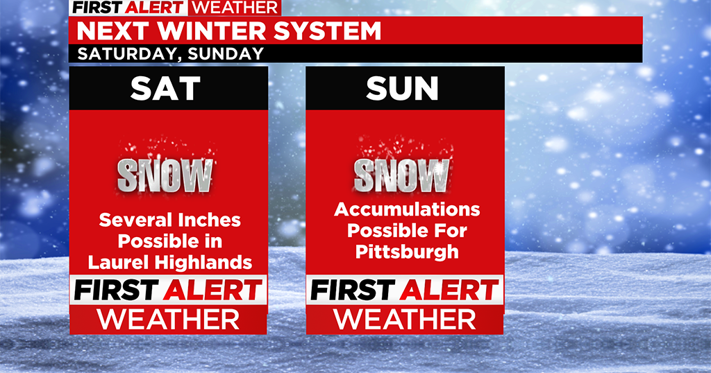 Pittsburgh Weather: Springtime Snow Possible This Weekend In Western ...
