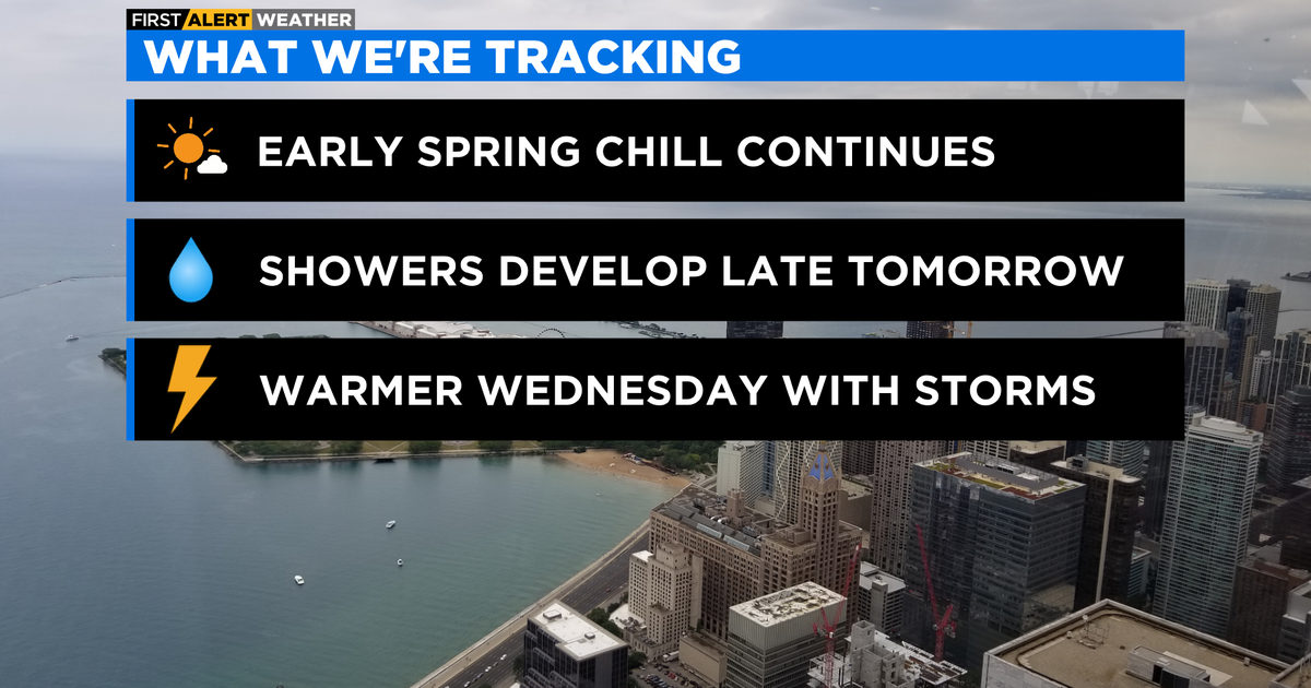 Chicago First Alert Weather: Mostly sunny, chilly day ahead - CBS Chicago