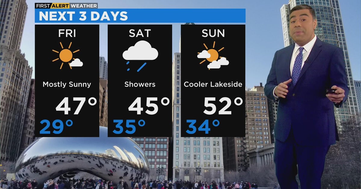 Chicago First Alert Weather: Sunshine for Friday - CBS Chicago