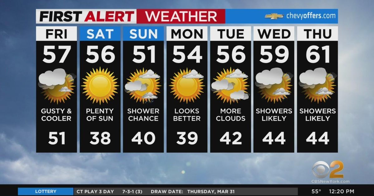 First Alert Weather: CBS2's 4/1 Friday afternoon update - CBS New York