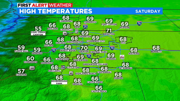 Metro Tomorrow Highs 