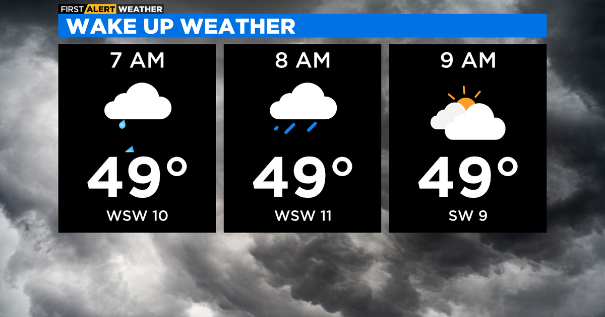 Chicago First Alert Weather: rain Wednesday morning and afternoon ...