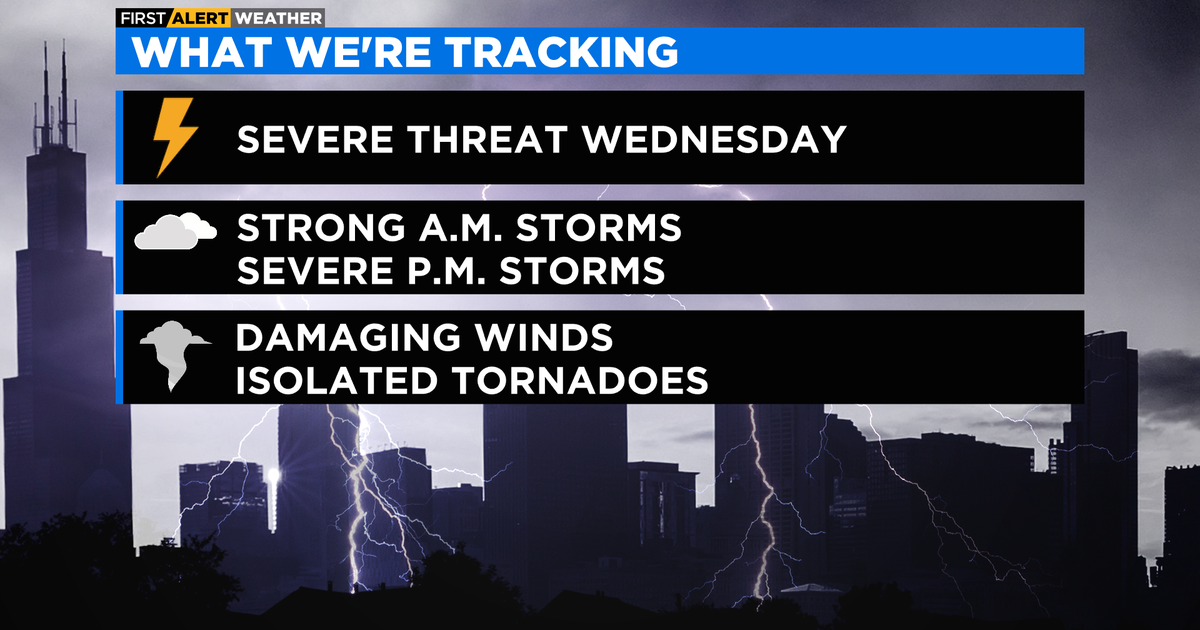 Chicago First Alert Weather: Severe storm threat Wednesday - CBS Chicago
